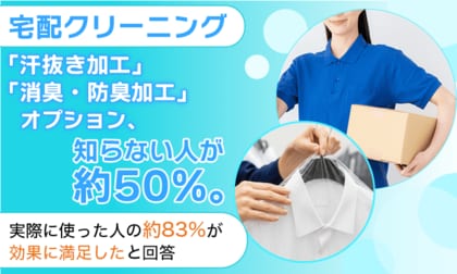 【宅配クリーニング】「汗抜き加工」「消臭・防臭加工」オプション、知らない人が約50%。実際に使った人の約83%が効果に満足したと回答