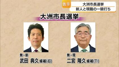 大洲市長選挙が19日告示“新人と現職の一騎打ちに” 新人は財政の健全化 現職は必要な投資訴え【愛媛】