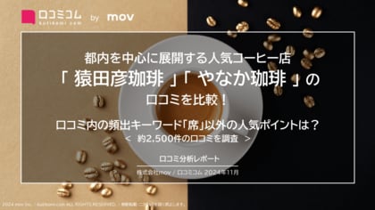 頻出キーワード「席」以外の人気ポイントは?都内を中心に展開するコーヒー店 「猿田彦珈琲」「やなか珈琲」の口コミを調査!