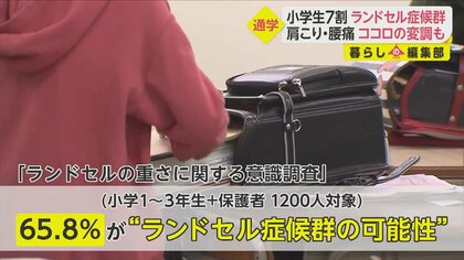 ランドセル 安い 首が詰まる