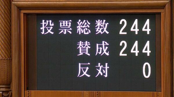 【速報】ガソリン暫定税率廃止法が成立 半世紀以上続いた“暫定”ついに廃止 12月31日に正式廃止|FNNプライムオンライン