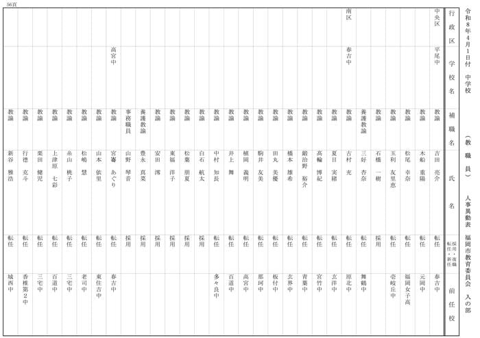 【入の部】中学校