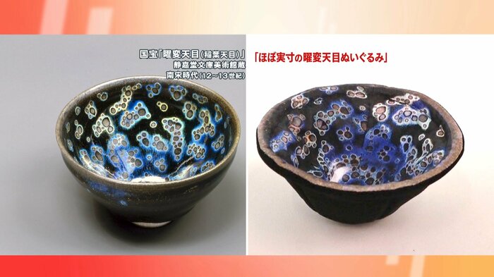 本物の「曜変天目」(左)と細部まで再現されたぬいぐるみ(右)