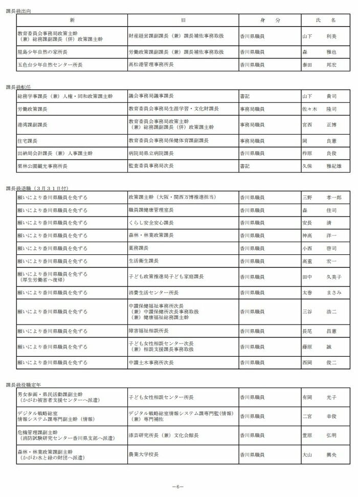 課長級(5)