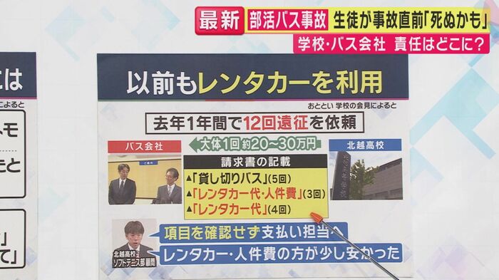 これまでにも遠征時にレンタカーを使っていたことがあるという(関西テレビ「旬感LIVE とれたてっ!」より)