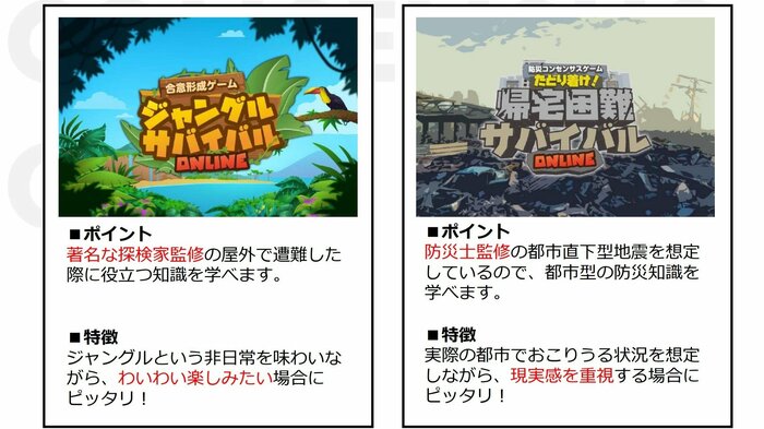 帰宅困難サバイバルはストーリー仕立て