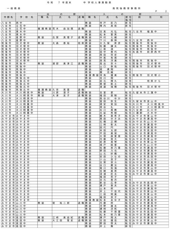 （南筑後教育事務所／小・中・義務教育・特別支援学校）
