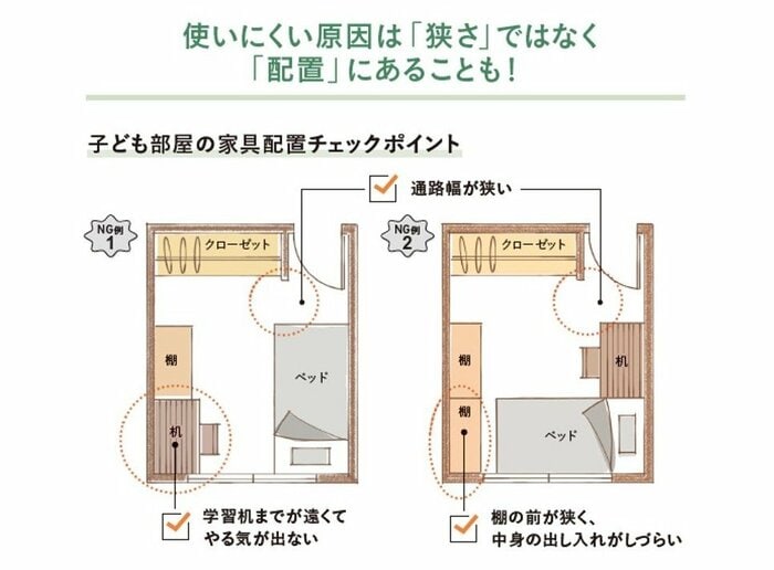 『賢い子が育つ暮らしと住まい7つのルール』から抜粋（イラスト：兼子智美）