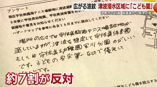 父母の会が実施したアンケート
