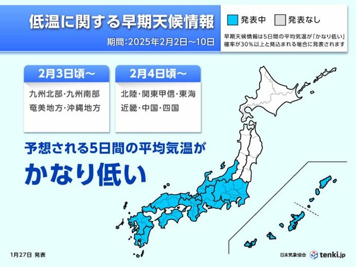 この時期としては“10年に一度の寒さ”になる可能性が高まったとして「早期天候情報」も出されている
