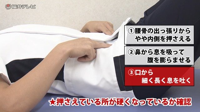 お腹の深層筋を鍛える
