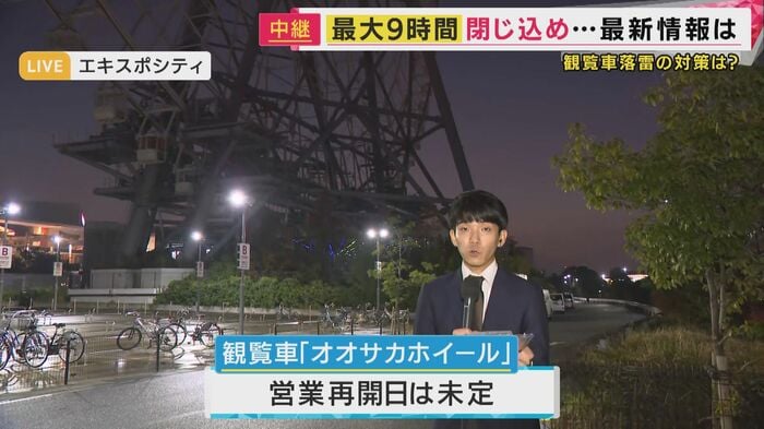 大阪府吹田市のエキスポシティ