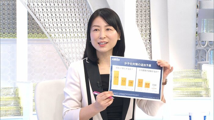 立憲民主党・塩村議員