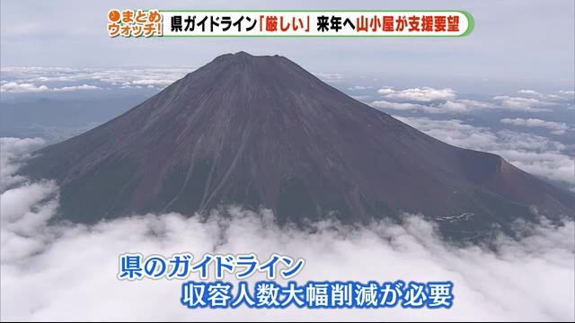 収容人数大幅減 富士山の山小屋組合が市に協力求める 静岡・御殿場市