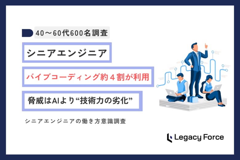 バイブコーディング、40～60代エンジニアの約4割が利用経験あり。ベテラン層が恐れるのはAIより“技術力の劣化” 50代では年収不安も顕著【ベテランITエンジニア600名調査】
