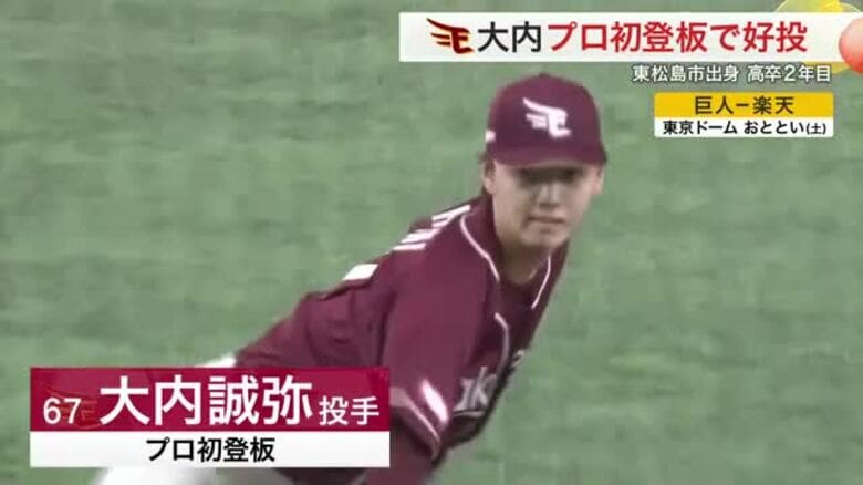 【楽天】東松島出身の１９歳 大内誠弥投手がプロ初登板・初先発　巨人戦で圧巻のピッチング披露｜FNNプライムオンライン
