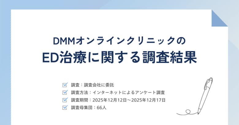 DMMオンラインクリニックのED治療に関するアンケート（2025年12月）
