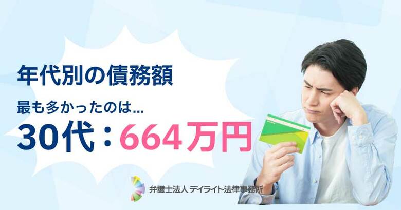 【2025年 債務額調査】年代別の債務額、最も多かったのは「30代：664万円」