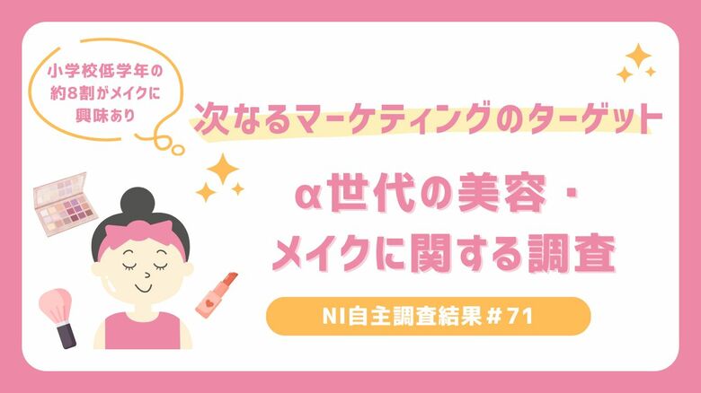 【自主調査】小学生低学年の8割がメイクに興味あり/~次なるマーケティングのターゲット~ α世代の美容・メイクに関する調査