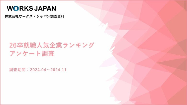 【産経新聞社×ワークス・ジャパン】初めてのインターンシップ参加は7月、8月が過半数|26卒就職人気企業ランキング_アンケート調査