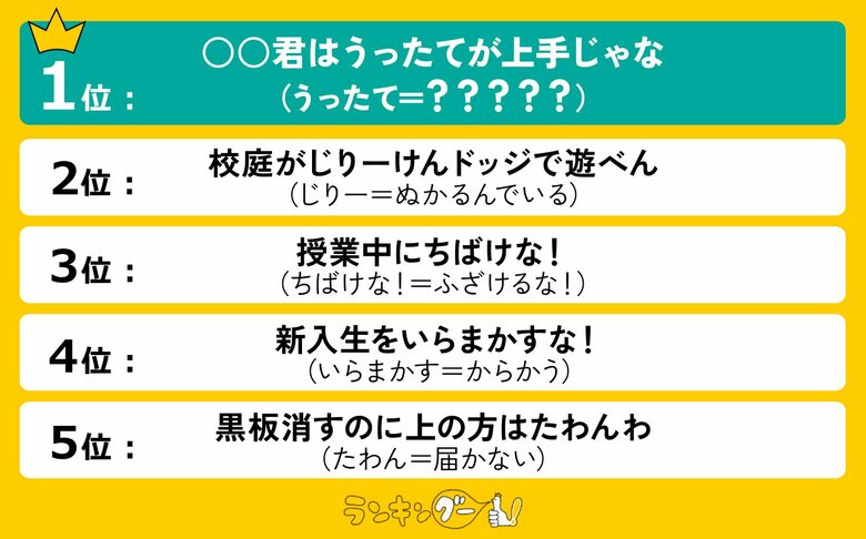 他県民の知らない「岡山の方言」ランキング!1位の「うったて」の意味とは?