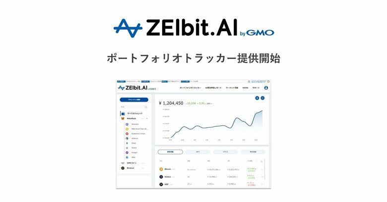 暗号資産取引の確定申告を簡単に!「ZEIbit.AI byGMO」『ポートフォリオトラッカー』提供開始!【GMOドメインレジストリ】