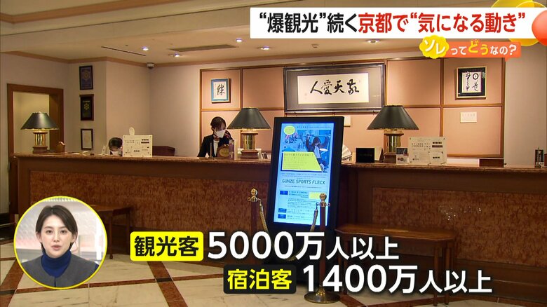 京都市のホテルのフロント