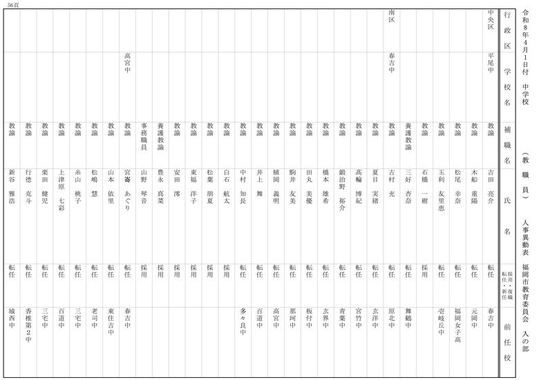 【入の部】中学校