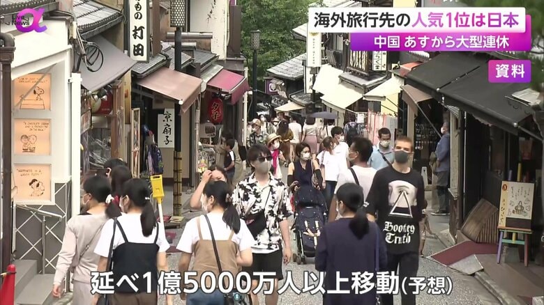インバウンドが増えると予想される日本の観光地の資料映像