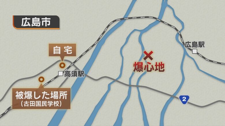 本間さんが被爆した場所