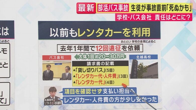 これまでにも遠征時にレンタカーを使っていたことがあるという（関西テレビ「旬感LIVE とれたてっ！」より）