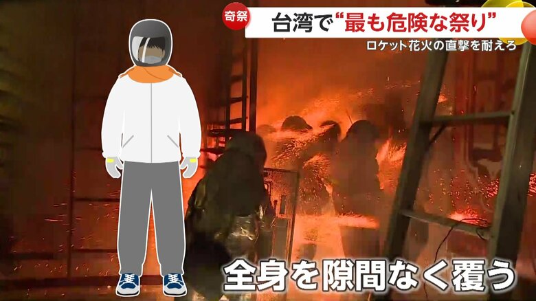 肌を露出せず頭をしっかり守る服装が必須の祭り（台南市政府）