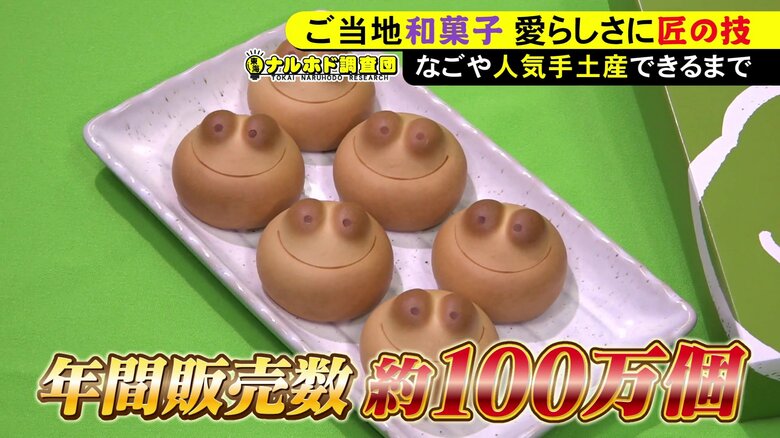 ニュースONE