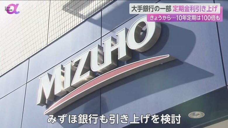 金利の引き上げを検討しているというみずほ銀行