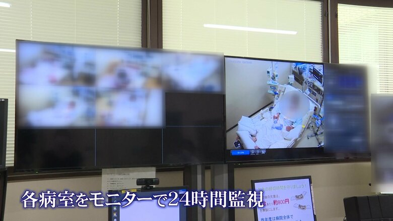 モニターで24時間監視