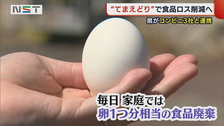新潟県の家庭では1人毎日約60gの食品が捨てられてしまう計算