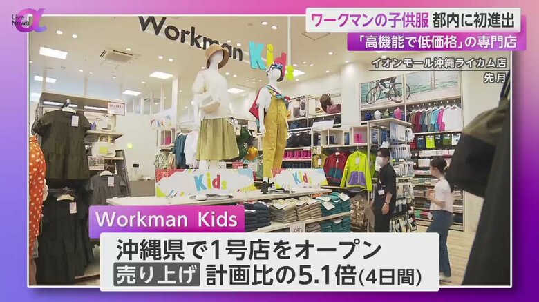2月に沖縄県でオープンした「Workman Kids 」1号店の店内