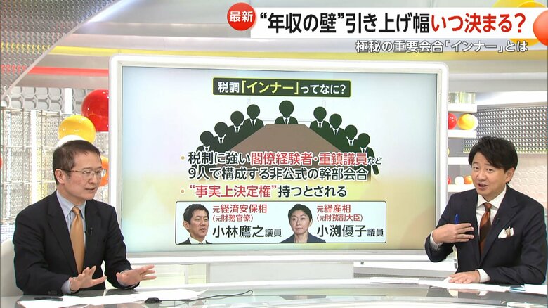 元財務官僚の小林鷹之議員や元経産相の小渕優子議員が名を連ねる幹部会合