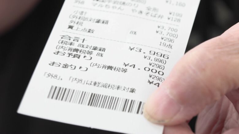 1週間分の食料品の値段は約4000円