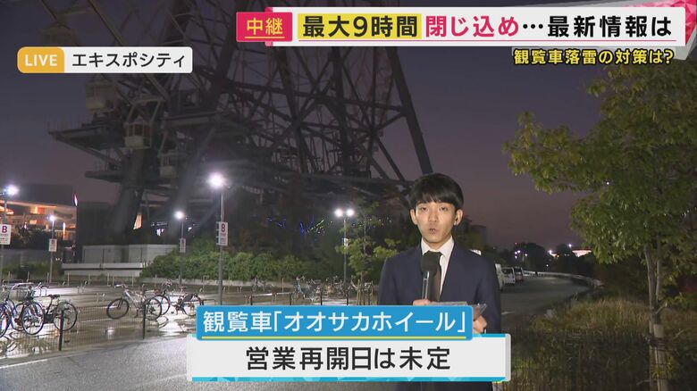 大阪府吹田市のエキスポシティ