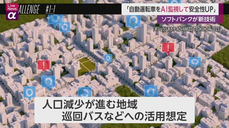 自動運転は人口減少地で地域住民の移動手段となる巡回バスなどへの活用が想定される