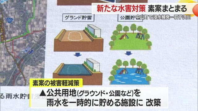 【山形】水害頻発する石子沢川の新たな「水害対策」素案まとまる　田んぼダム・公共施設再配置など　中山町