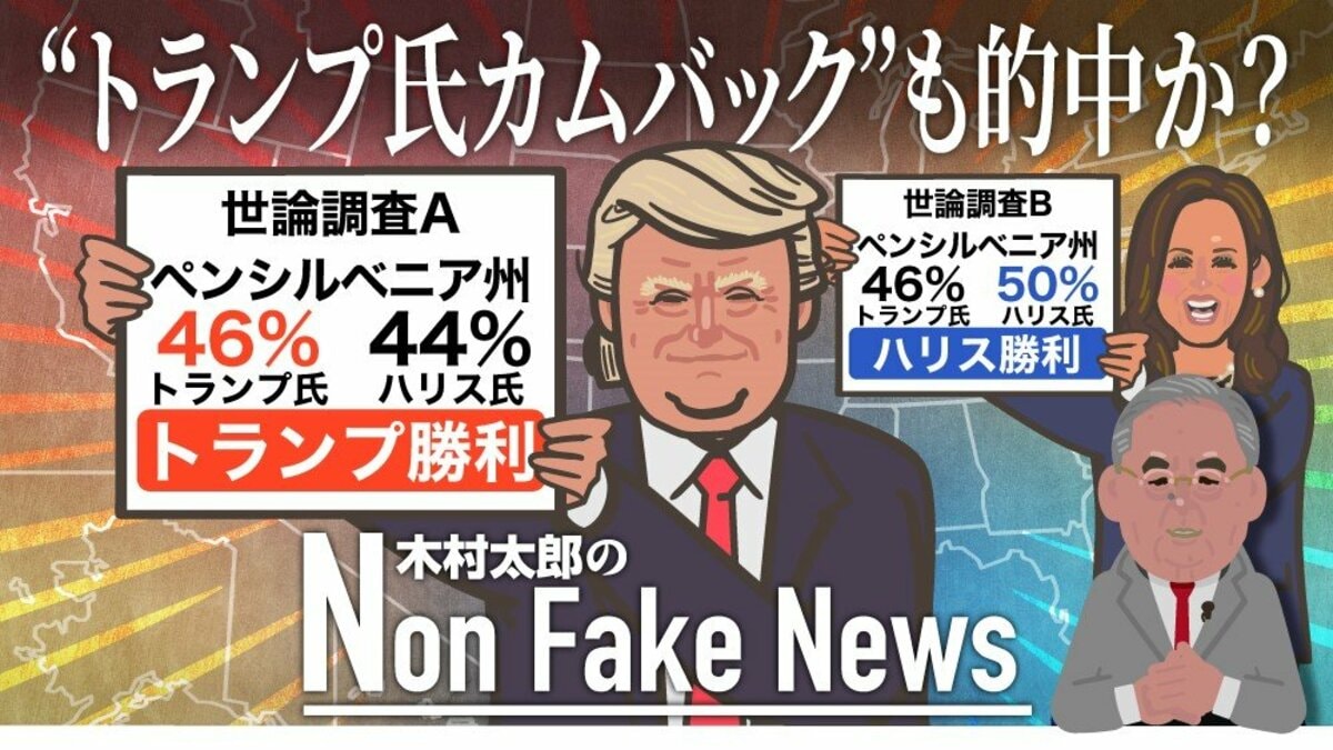 トランプ氏当選」を的中させた世論調査会社が“カムバック”予測 「スイング・ステート6州で勝利」とするも他調査は“真逆”の結果｜FNNプライムオンライン