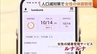 人口減対策で“女性の体調管理”支援！サービス無償提供から約1年…妊娠届出数の減少幅縮小「妊娠につながった」新潟