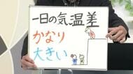 【エンドトーク】「1日の気温差かなり大きい」8日のポイント　山形