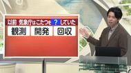 【天気／山形】以前、気象庁はこたつを〇〇していた？＆天気ふりかえり　中村友祐気象予報士の予報(1)