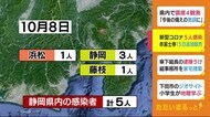 【静岡・新型コロナ】新規感染5人 GoToイート15日から「赤富士券」追加販売