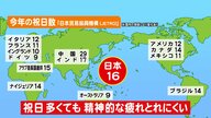 2022年は3連休以上が9回あるが…専門家「日本は祝日多くても疲れが取れにくい」　ポイントは“誰が休みを決めるか”