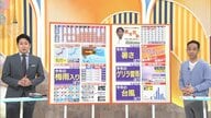 【異変】今年は“極端な暑さ”に…GWは？台風は？今後の天気を天達気象予報士が解説「梅雨も晴れが続きゲリラ雷雨に」