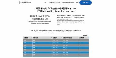 成田空港のPCR検査平均待ち時間 コロナ禍最大数の帰国データで見る先週(1/11~1/17)の最新統計 (一時帰国.com)